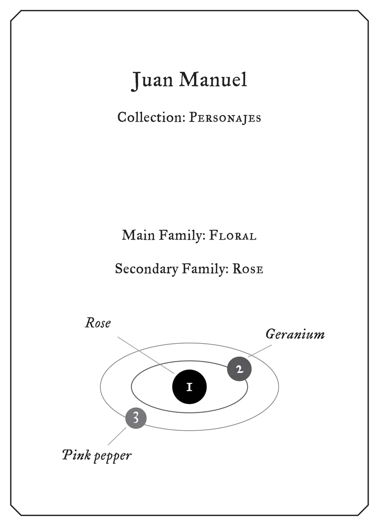 Juan Manuel 50 - immagine 4