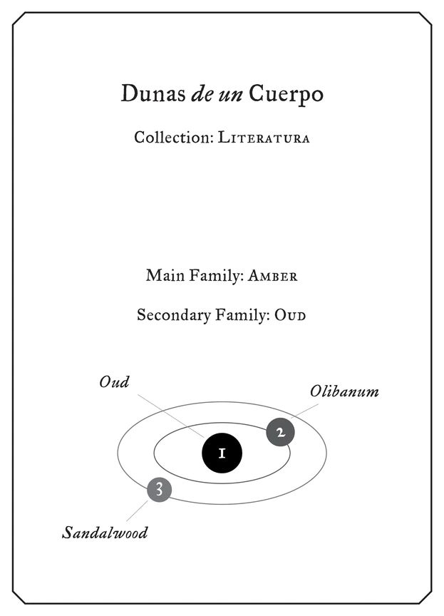 Dunas de un Cuerpo 100 - immagine 2